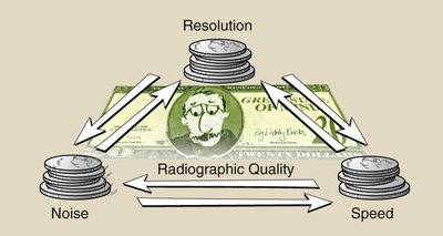 Radiologic Science for Technologists