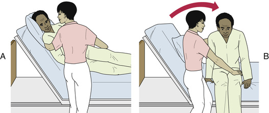 Mosby's Textbook for Nursing Assistants