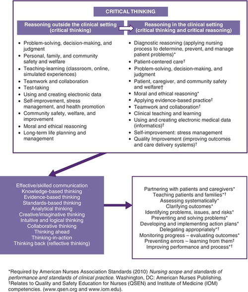 f04-01-9780323358903