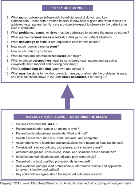 f04-07-9780323358903