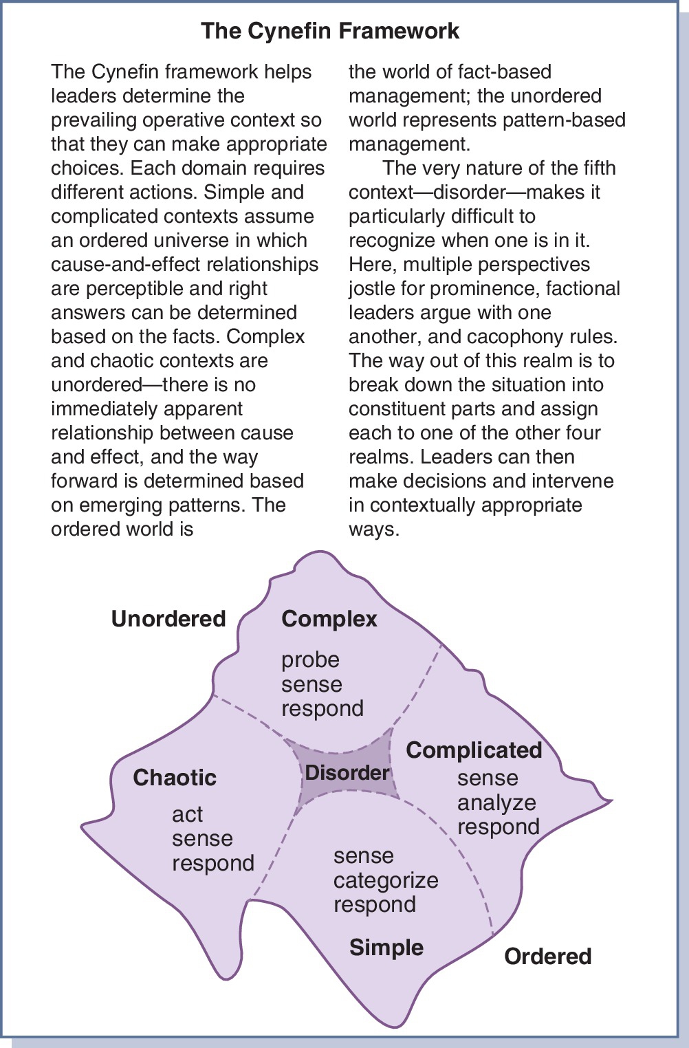 f02-04-9780323402316