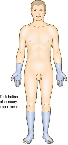 f03-13-9780702054815