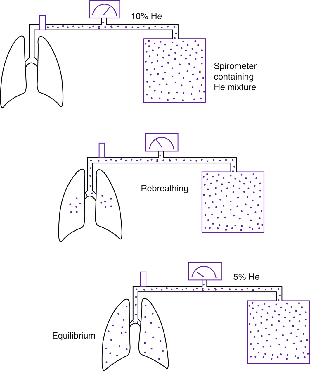 Fig. 4.3