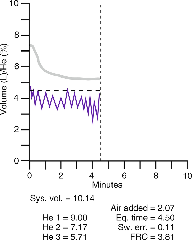 Fig. 4.4