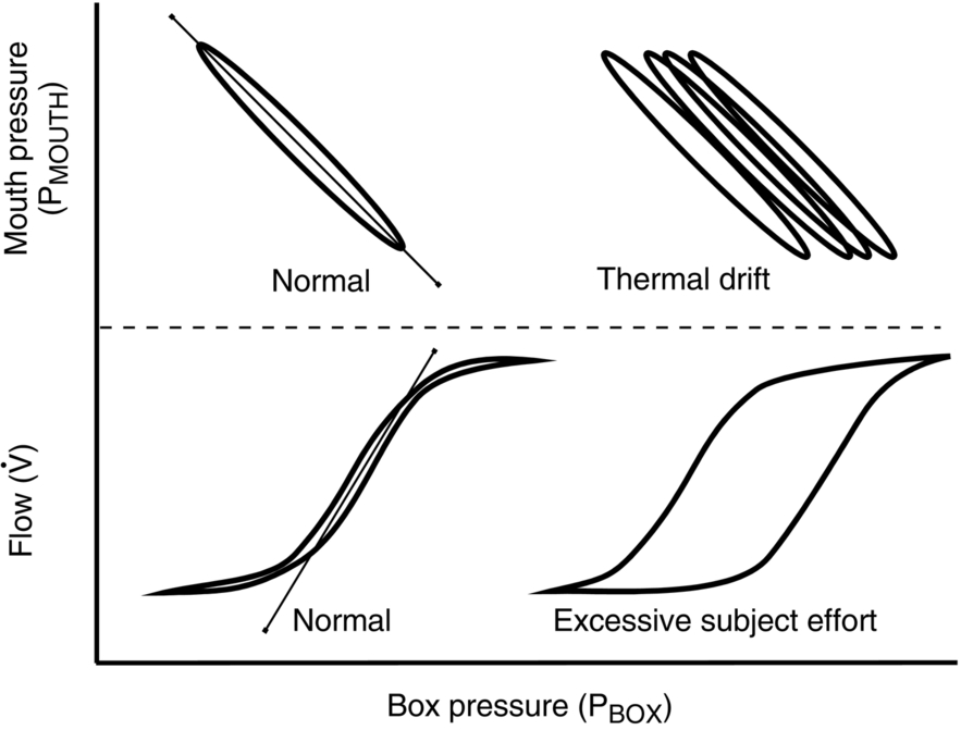 Fig. 4.7