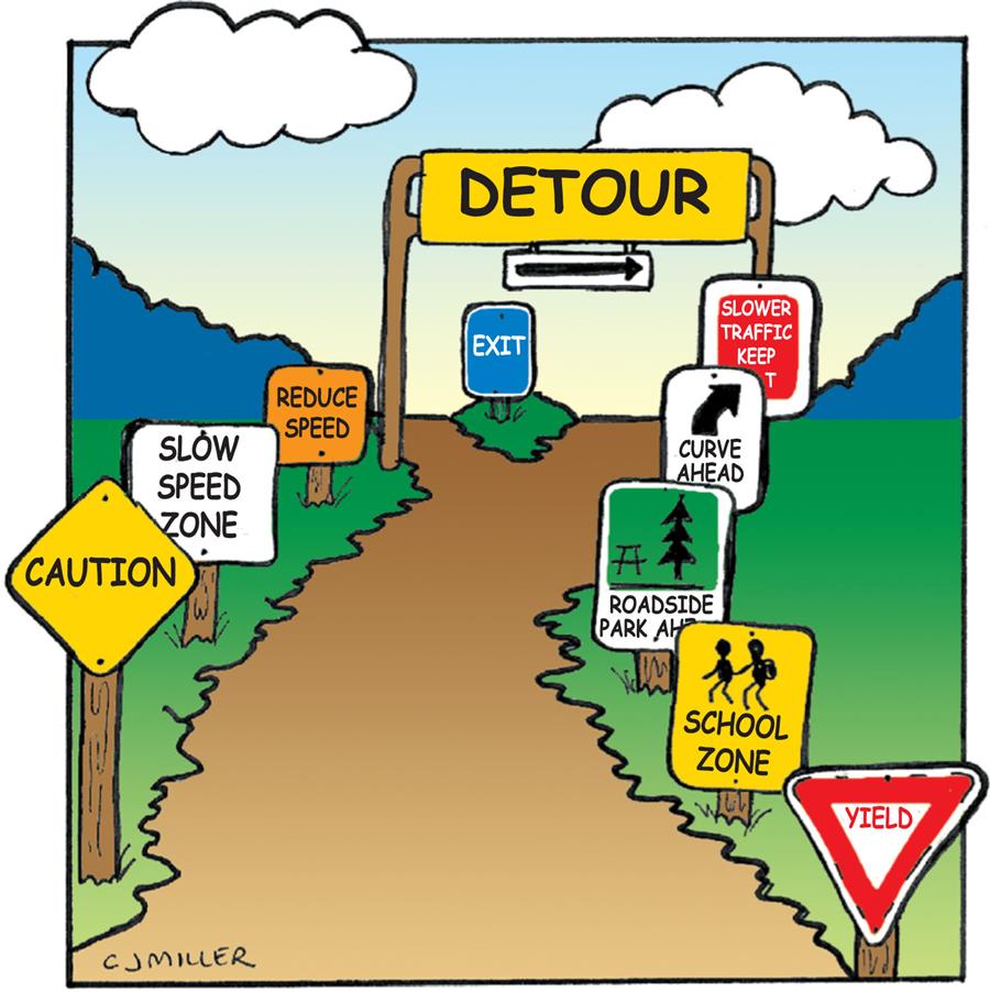 A cartoon shows multiple sign boards reading caution, slow speed zone, reduce speed, school zone, yield, curve ahead with a large sign board reading detour.