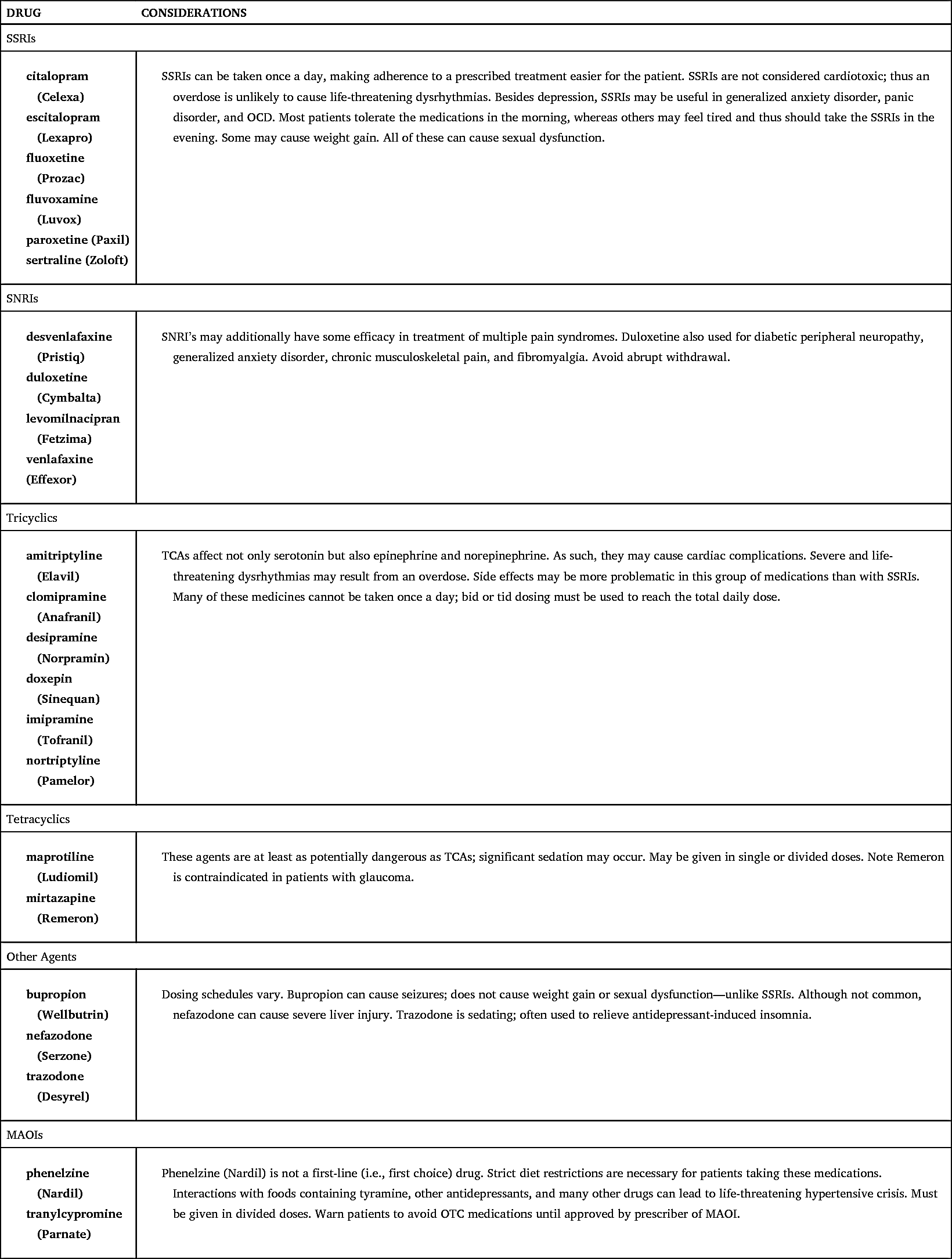Psychobiologic Disorders