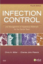 Infection Control and Management of Hazardous Materials for the Dental Team