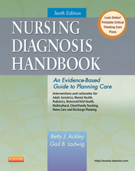 Nursing Diagnosis Handbook