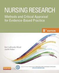 Nursing Research