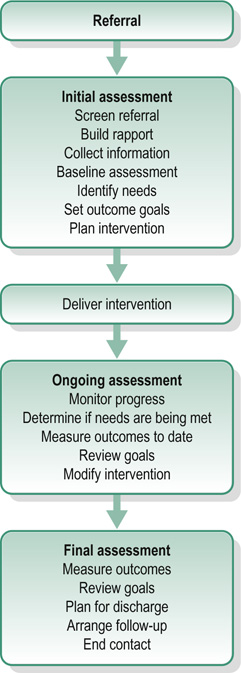 f05-01-9780702045899