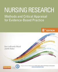 Nursing Research