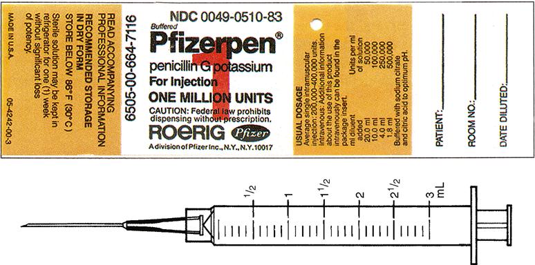 Drug Calculations