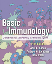 Basic Immunology