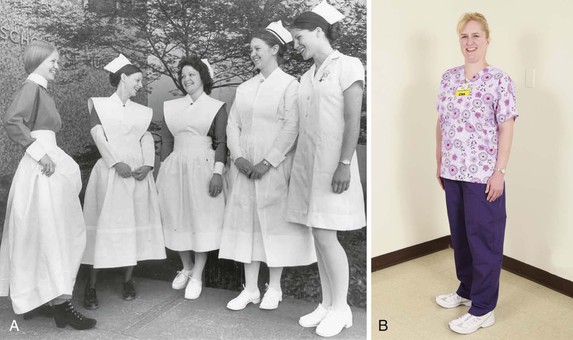 The Evolution of Nursing